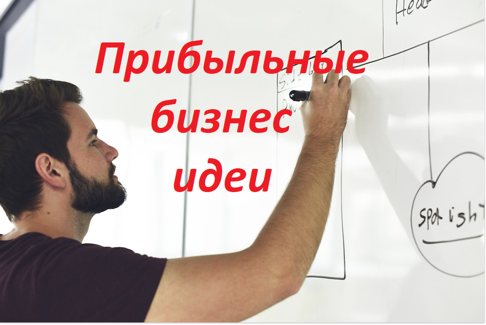 Прибыльные бизнес идеи