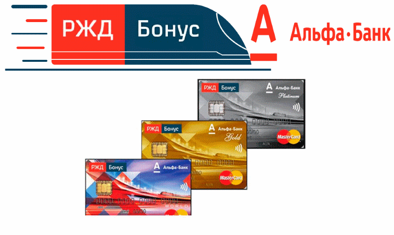 Альфа-Банк кредитная карта РЖД — условия бонусной программы